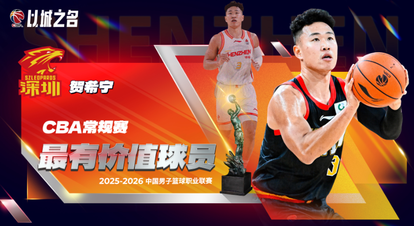 必发APP-CBA男篮最新动态！贺希宁斩获常规赛MVP，徐昕成功逆袭，庞峥麟新秀赛季进最佳一阵